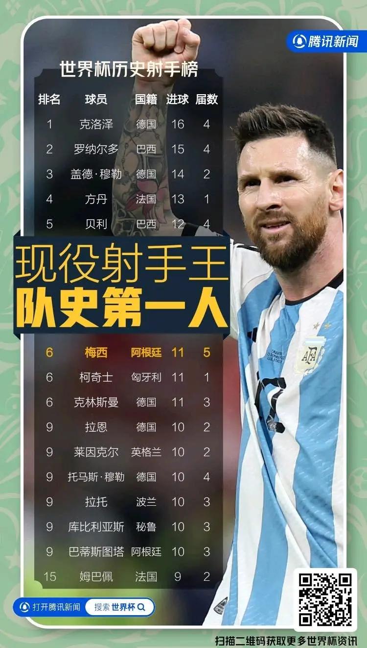 克罗地亚遭遇意外冷门，晋级之路多险阻的简单介绍