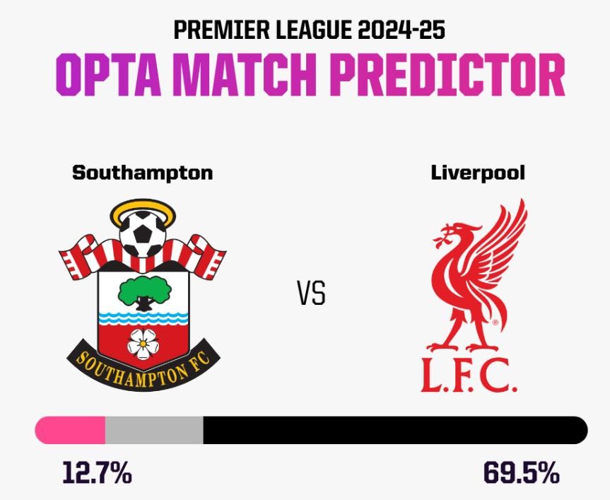 爱游戏入口-南安普顿主场战胜对手，取得必要胜利(南安普顿主场战胜对手,取得必要胜利吗)