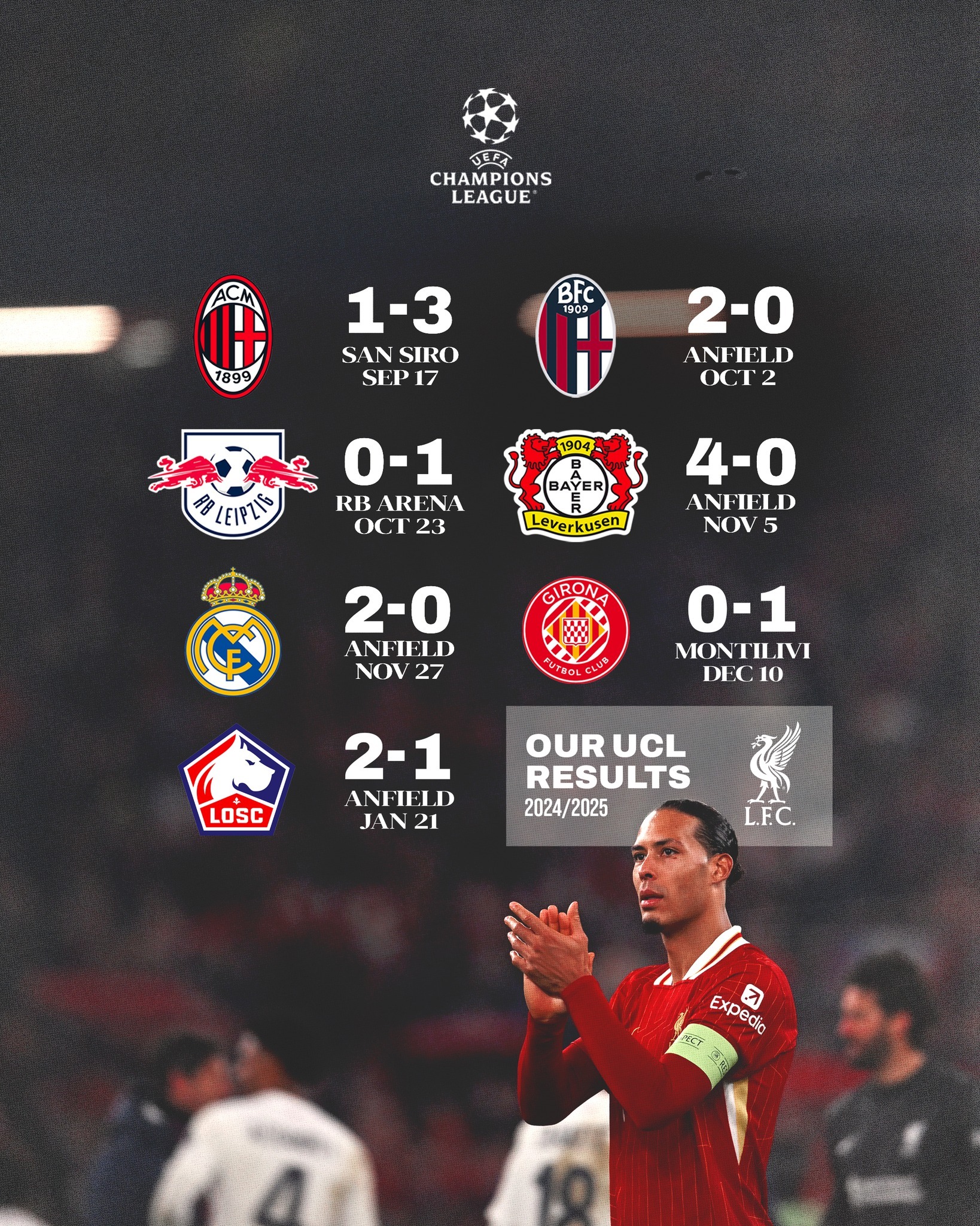 利物浦尴尬失利,英超霸主地位岌岌可危(利物浦前瞻亟需终止英超主场6连败 有望跻身前四) 利物浦尴尬失利,英超霸主地位岌岌可危(利物浦前瞻亟需终止英超主场6连败 有望跻身前四)