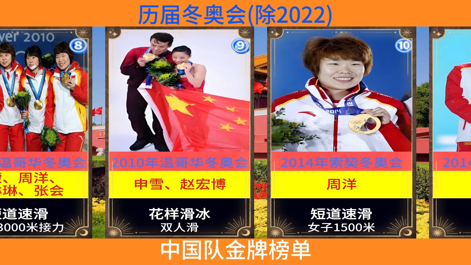 澳大利亚运动员在冬季运动会上创造新记录，获得奖牌