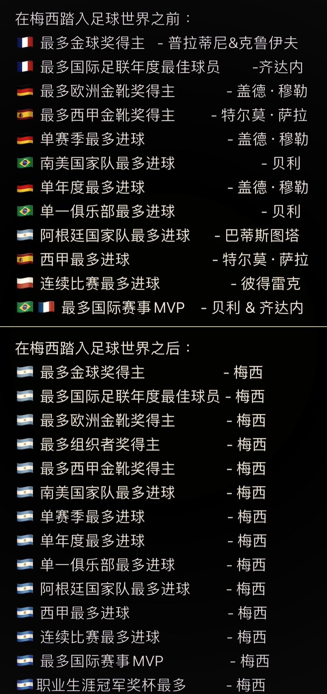 梅西紧盯葡超金靴，带领巴萨对抗巴黎