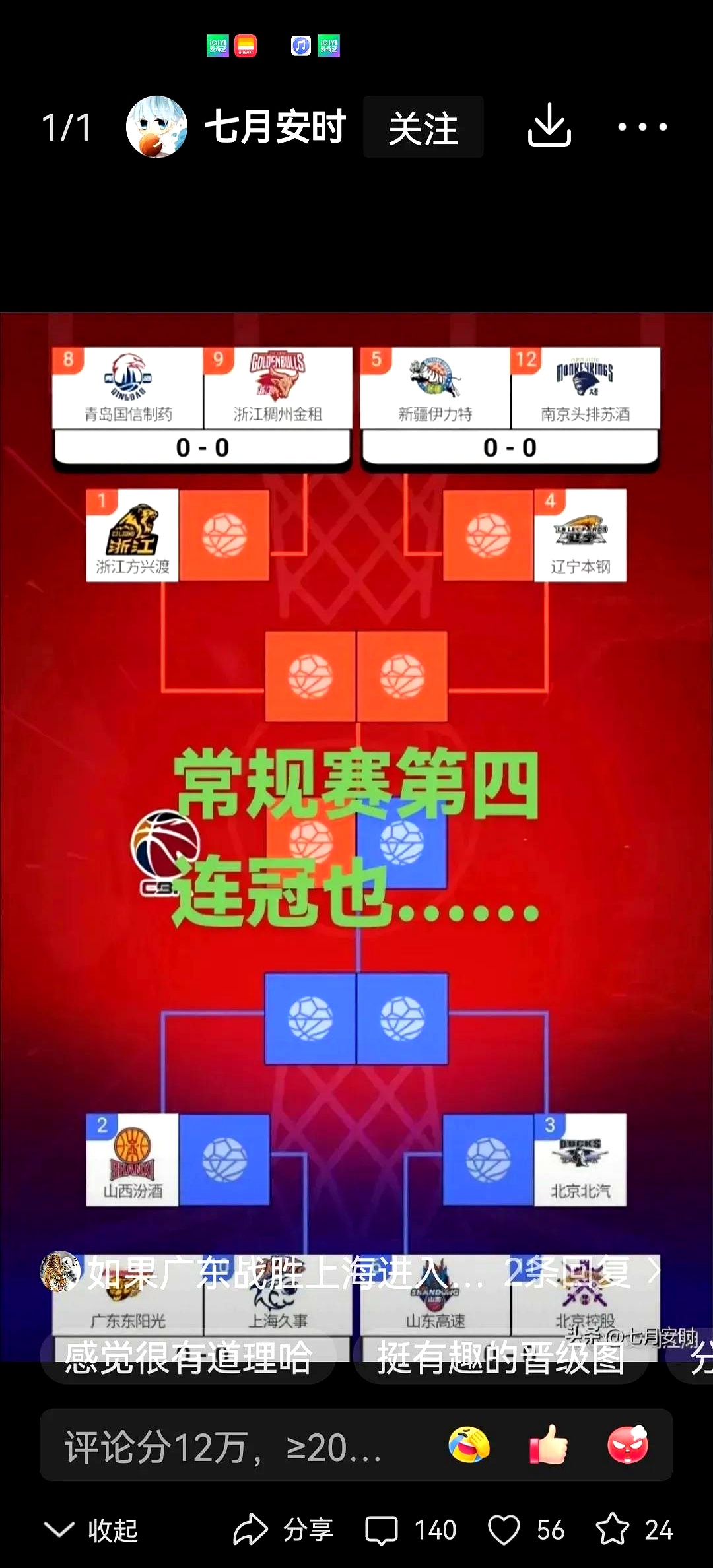 包含比赛结果扑朔迷离,赛场氛围燃烧的词条 包含比赛结果扑朔迷离,赛场氛围燃烧的词条