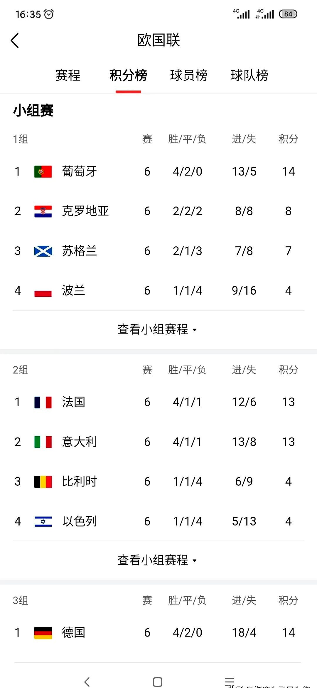 国家队成功晋级欧国联淘汰赛,蓄势欧锦赛竞逐的简单介绍 国家队成功晋级欧国联淘汰赛,蓄势欧锦赛竞逐的简单介绍