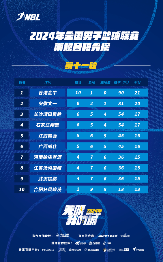 爱游戏登录入口-雷恩球队客场胜利，领跑积分榜的简单介绍